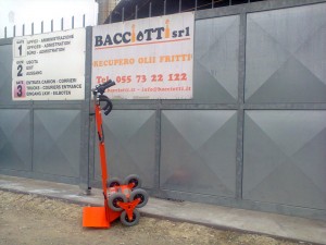 baciotti-srl